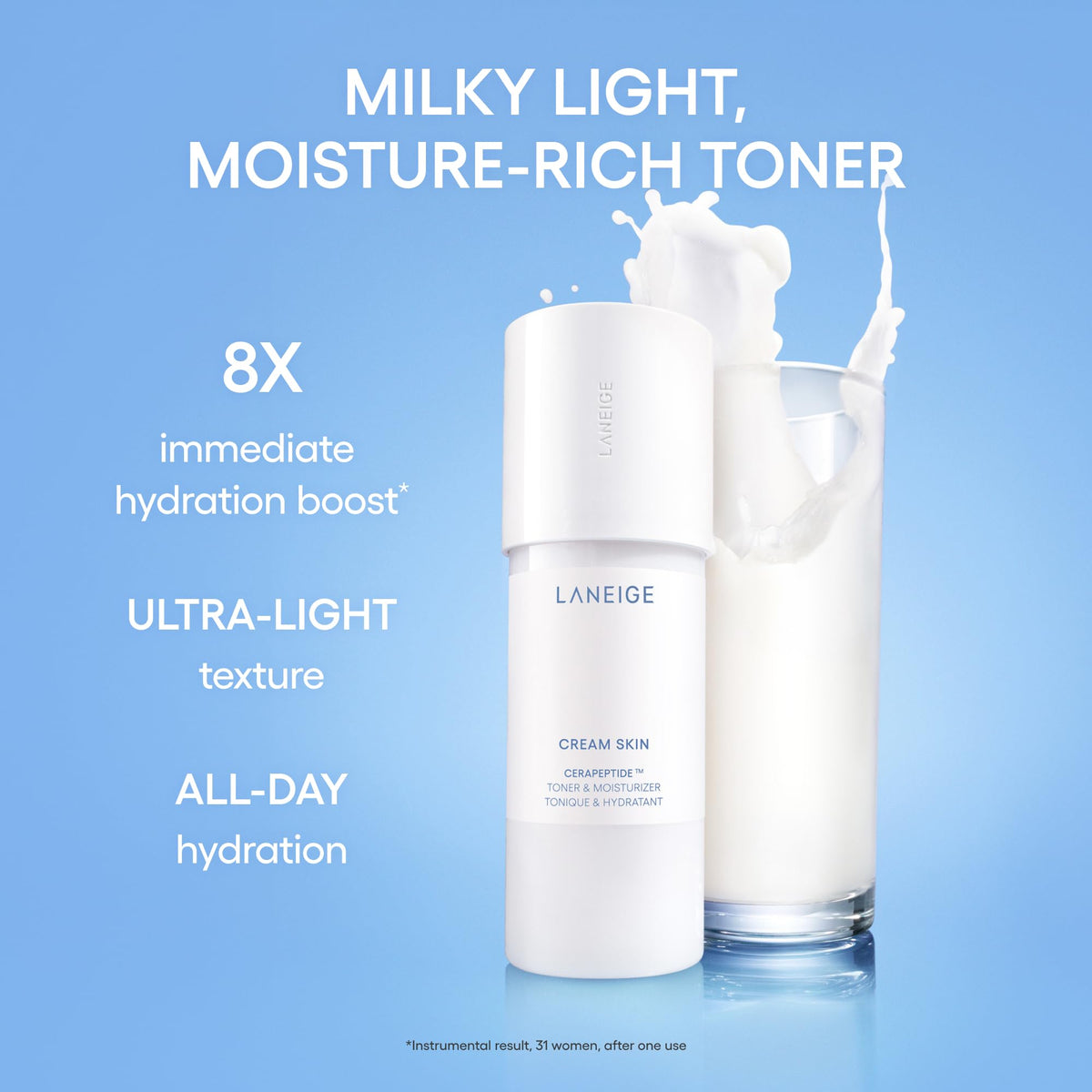 LANEIGE Daily Hydration Essential Set displayed on a bathroom counter