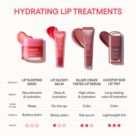 LANEIGE Lip Sleeping Mask application on lips