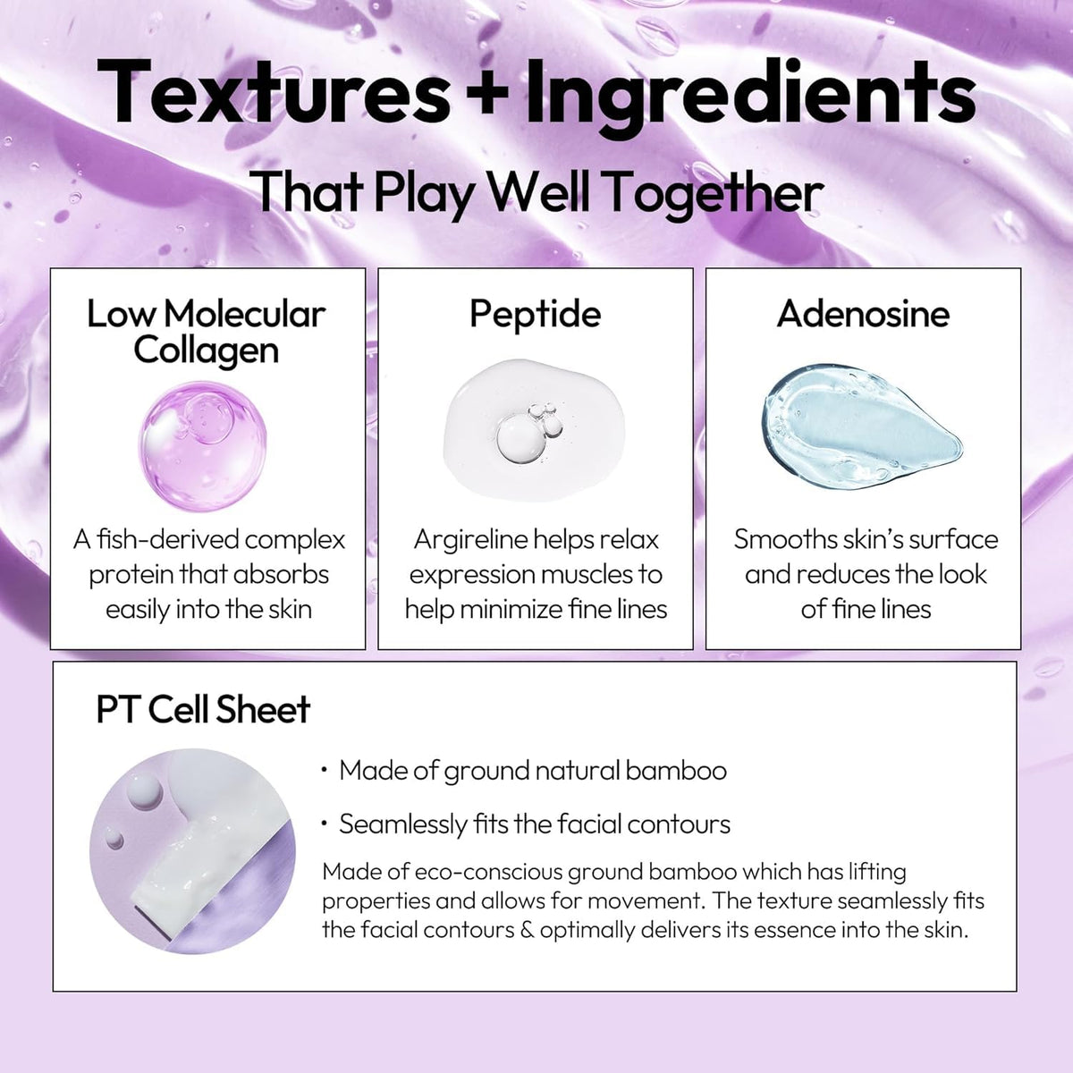LAPCOS K Beauty Collagen Sheet Mask back view with ingredients