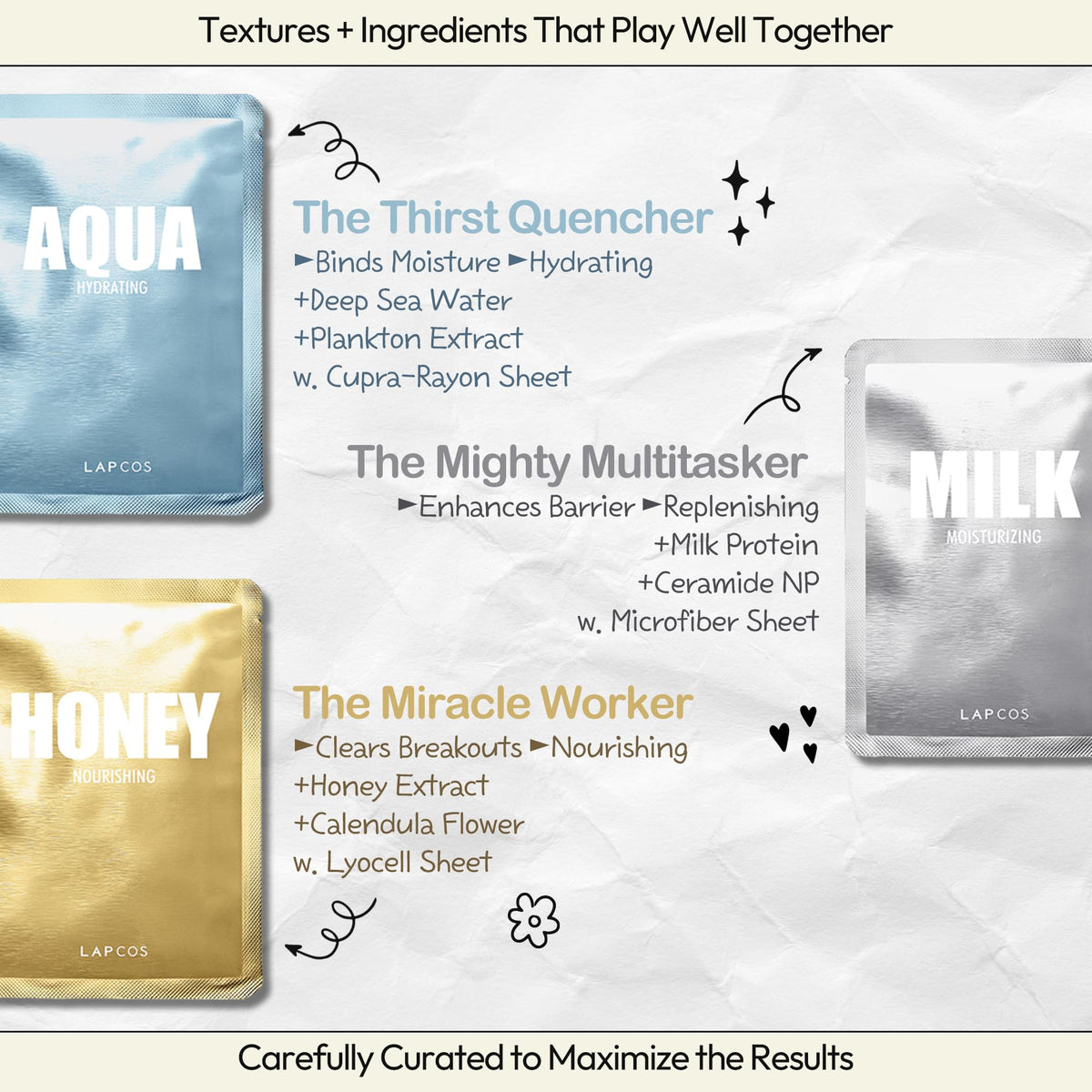 LAPCOS K Beauty mask packaging with vibrant design