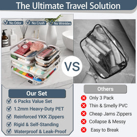 Large YQBRAO zipper pouch with travel toiletries