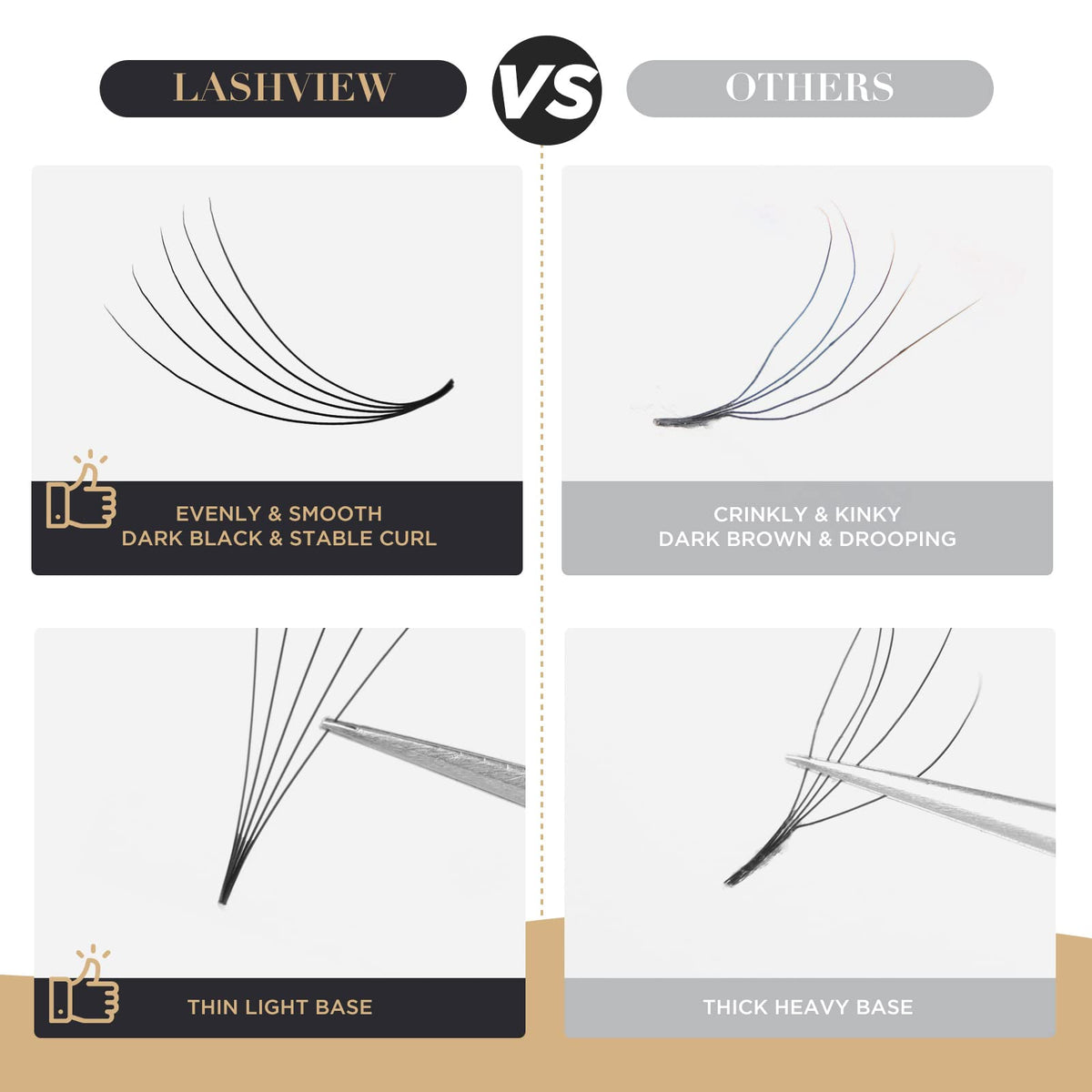 LASHVIEW 5D and 10D curl options in a box