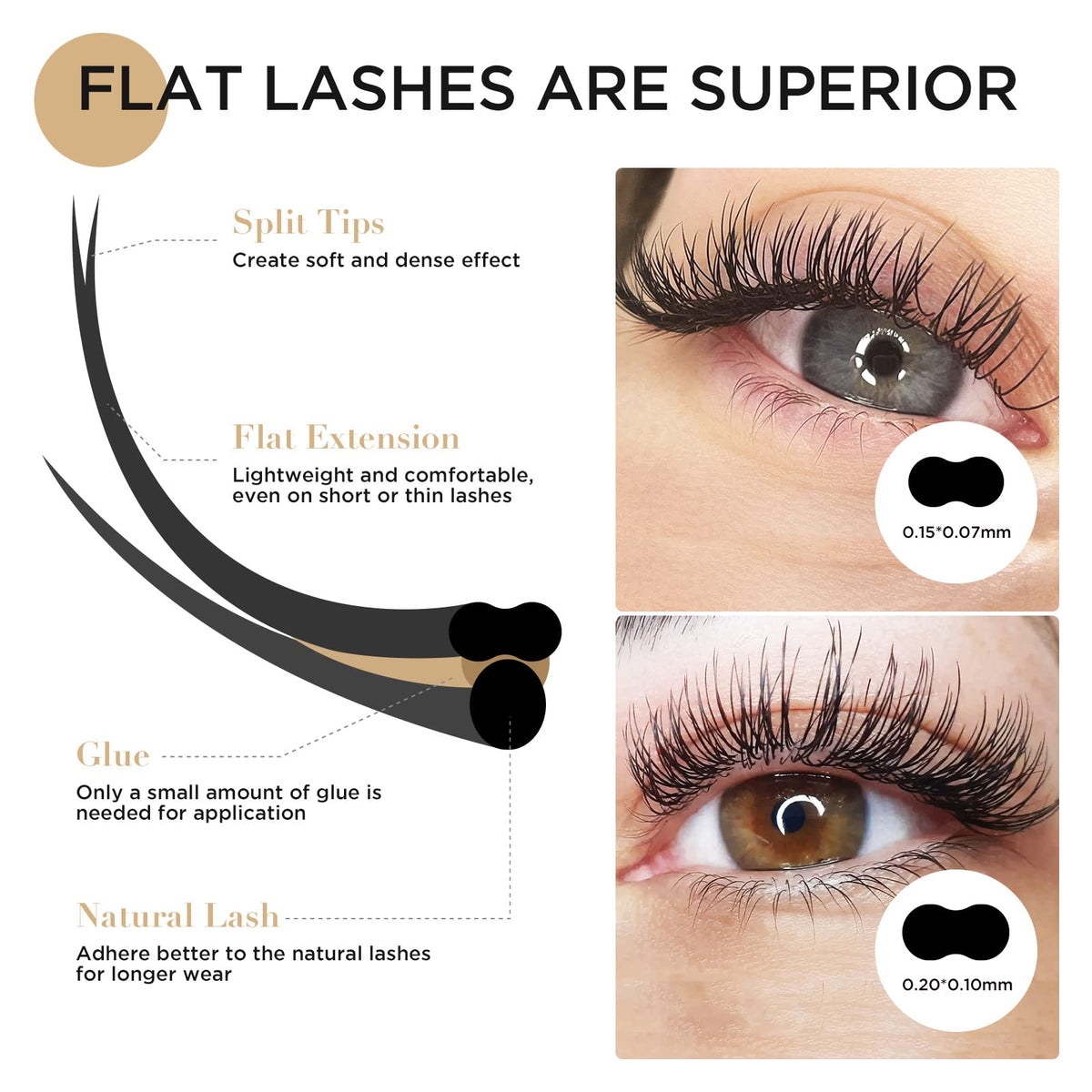 LASHVIEW Eyelash Extensions close-up showing flat design