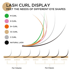 LASHVIEW eyelash extensions in use on a model