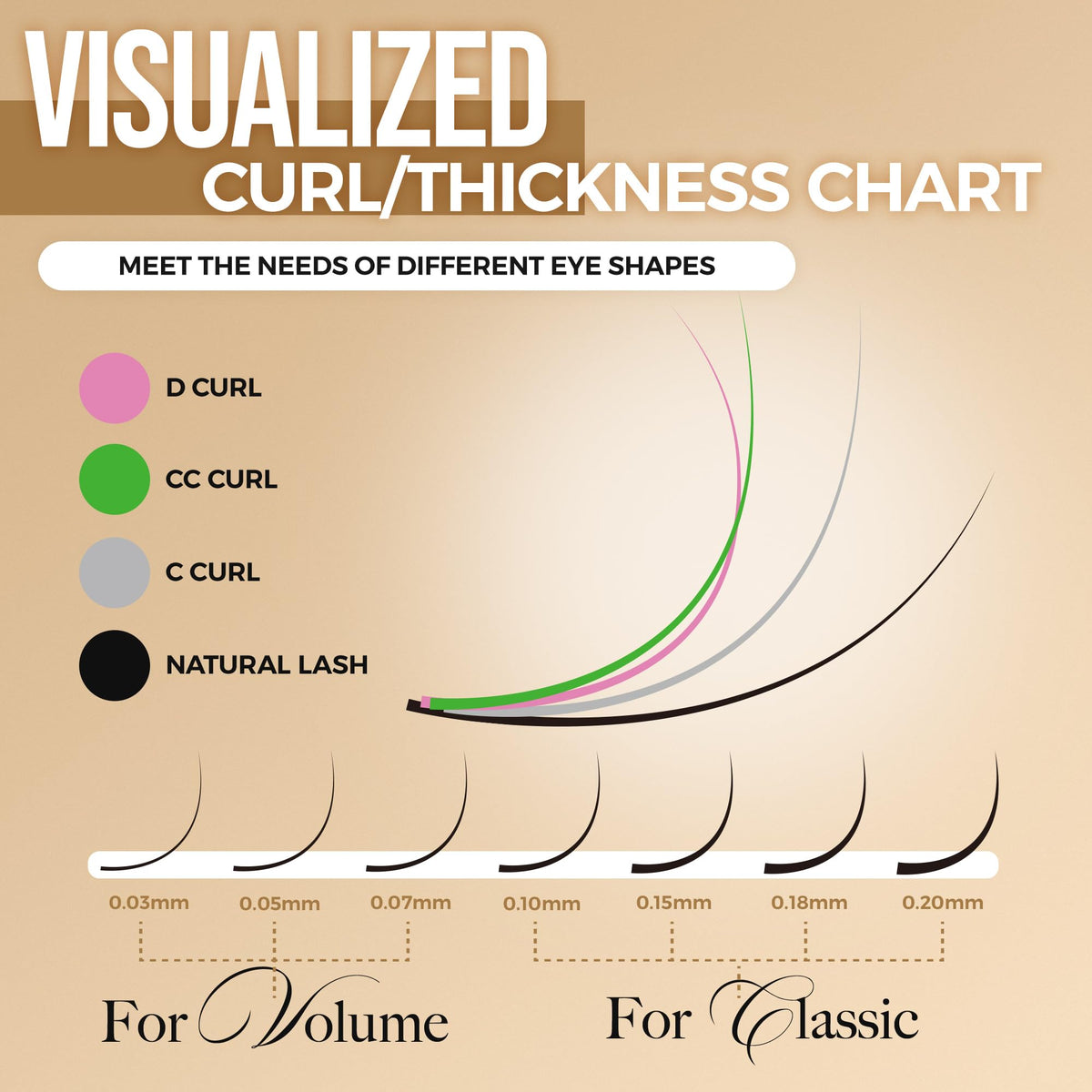 LASHVIEW eyelash extensions showcasing easy fan making