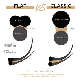 LASHVIEW Eyelash Extensions tray details with mixed lengths 8-15mm