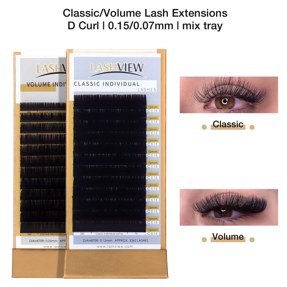 LASHVIEW lash mapping stickers and disposable wands