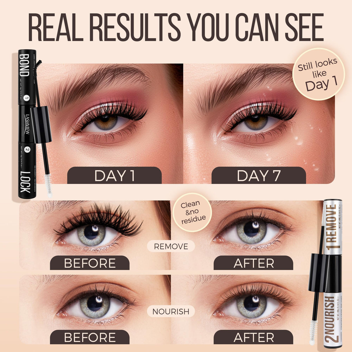 LASHVIEW Lash Remover and Conditioner bottle side view