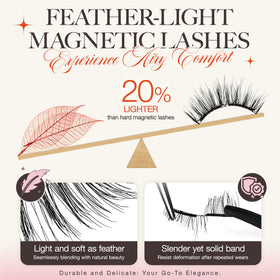 LASHVIEW Magnetic Eyelashes A02 packaging with product details