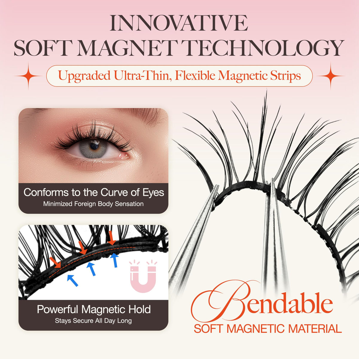 LASHVIEW Magnetic Eyelashes close-up of magnetic feature