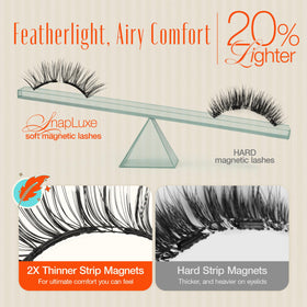 LASHVIEW Magnetic Eyelashes easy application demonstration