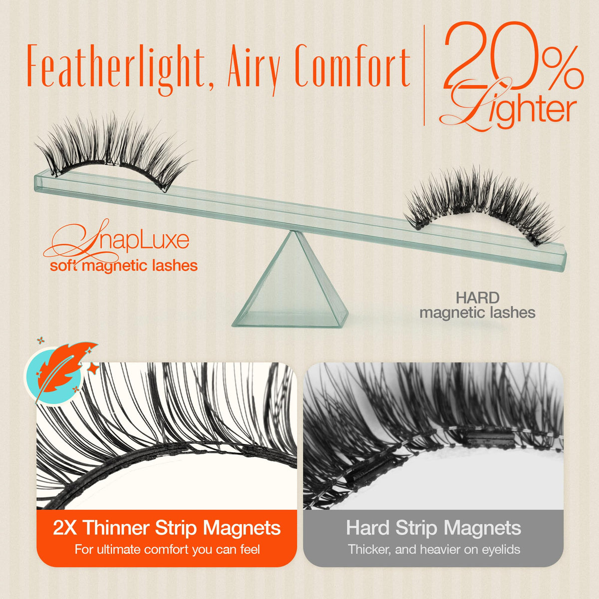 LASHVIEW Magnetic Eyelashes showing natural look