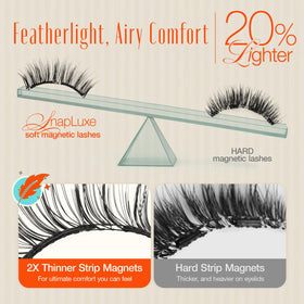 LASHVIEW Magnetic Eyelashes showing natural look