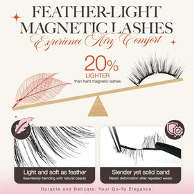 LASHVIEW Magnetic Eyelashes side view showing soft magnets