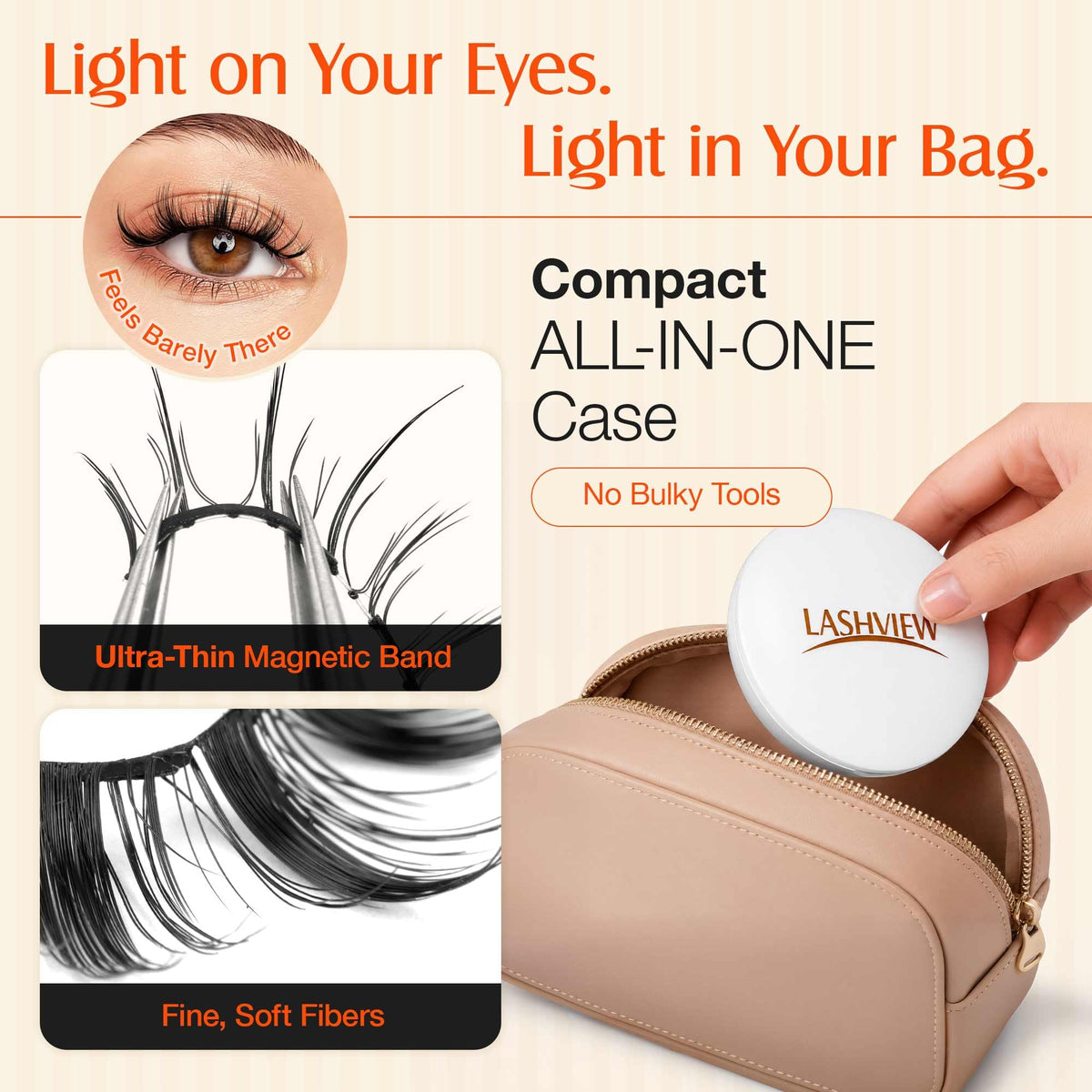 LASHVIEW magnetic eyelashes side view with spikes