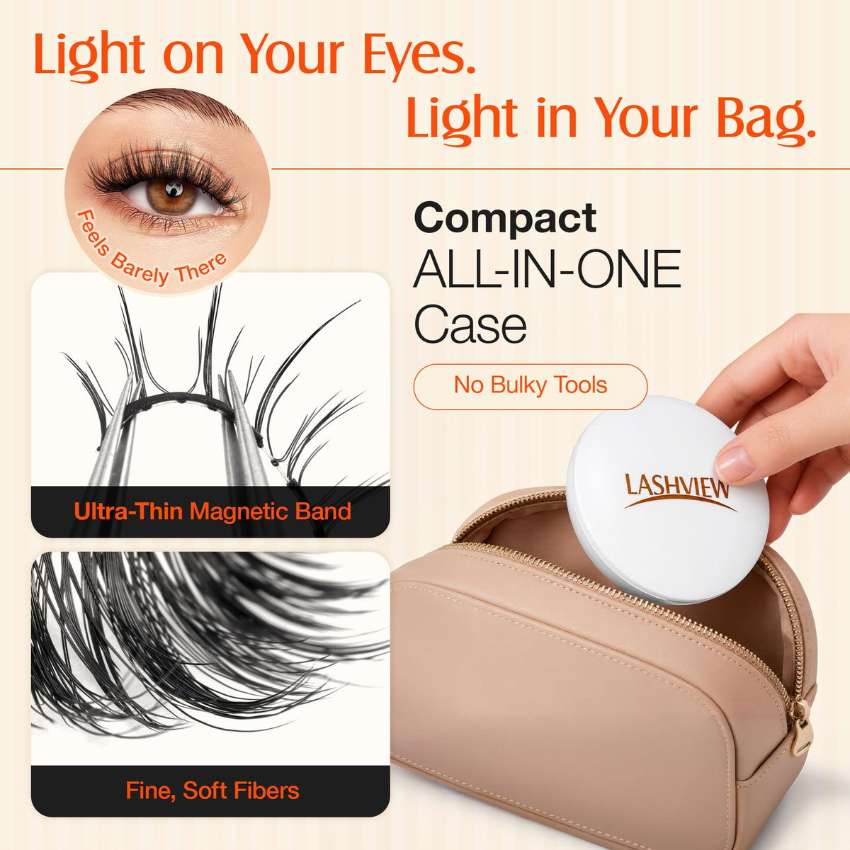 LASHVIEW Magnetic Eyelashes with ultra-thin magnets