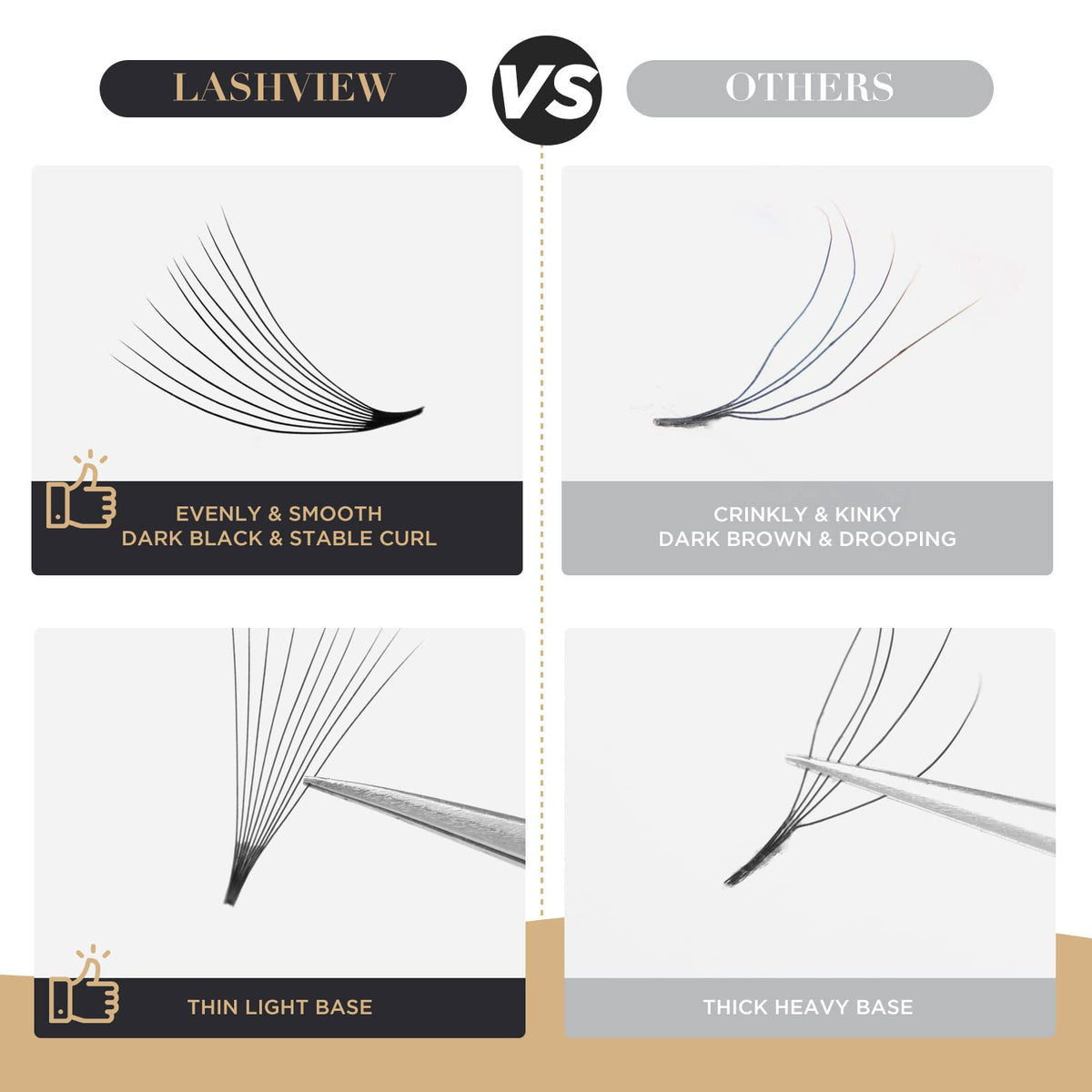 LASHVIEW premade volume fans in a mixed tray