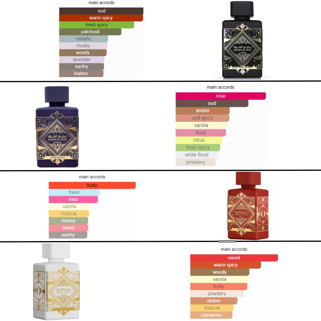 Lattafa Bade'e Al Oud Sublime Eau de Parfum 100ml