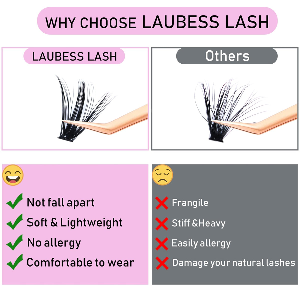 LAUBESS LASH stainless steel tweezers with lash clusters