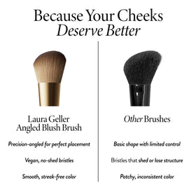 LAURA GELLER Angled Blush Brush with various blush shades