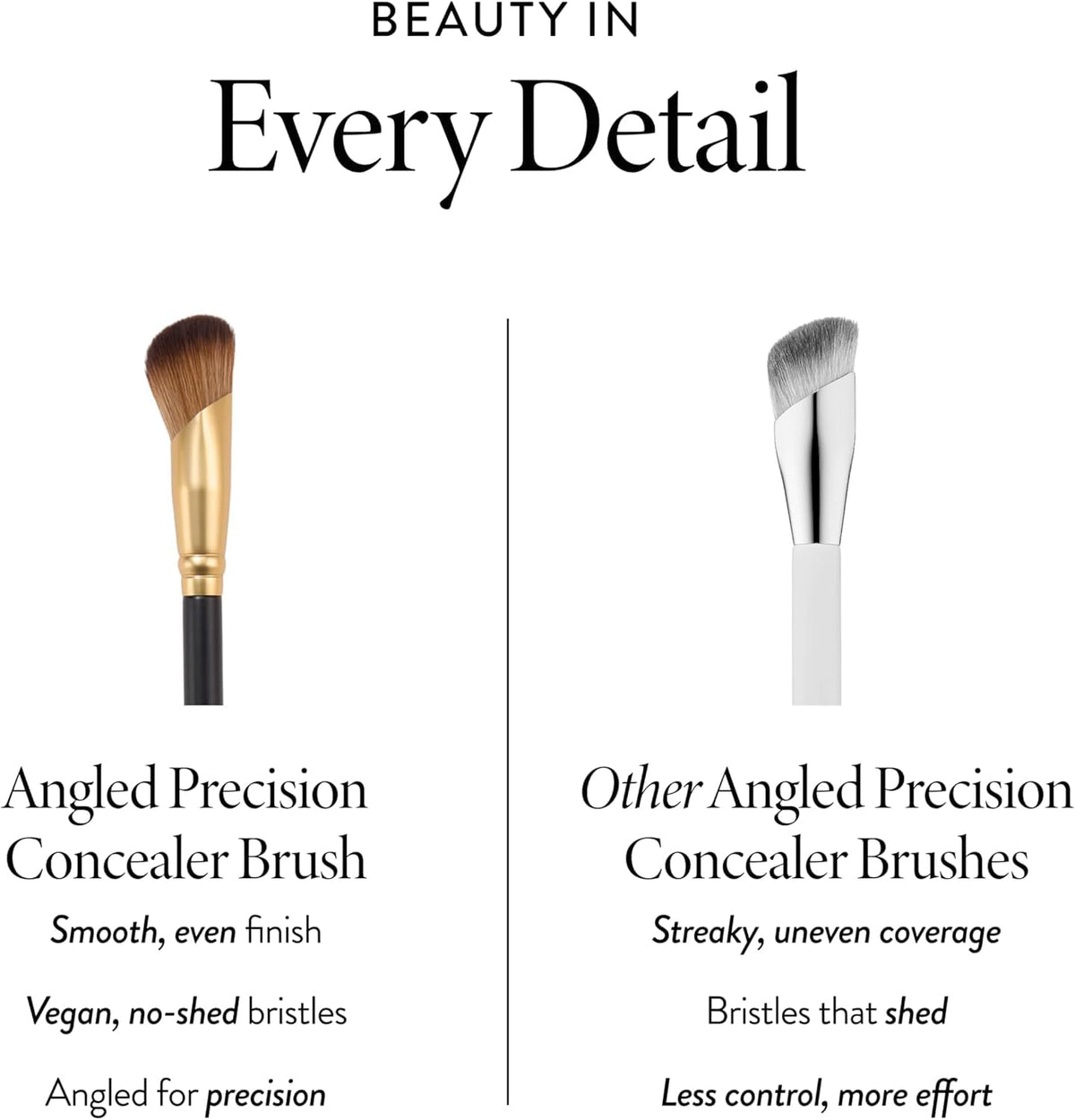 LAURA GELLER Angled Precision Concealer Brush flat lay