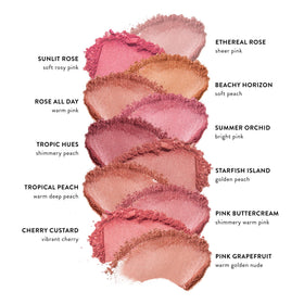 LAURA GELLER Baked Blush-n-Brighten Powder Blush swatch on hand