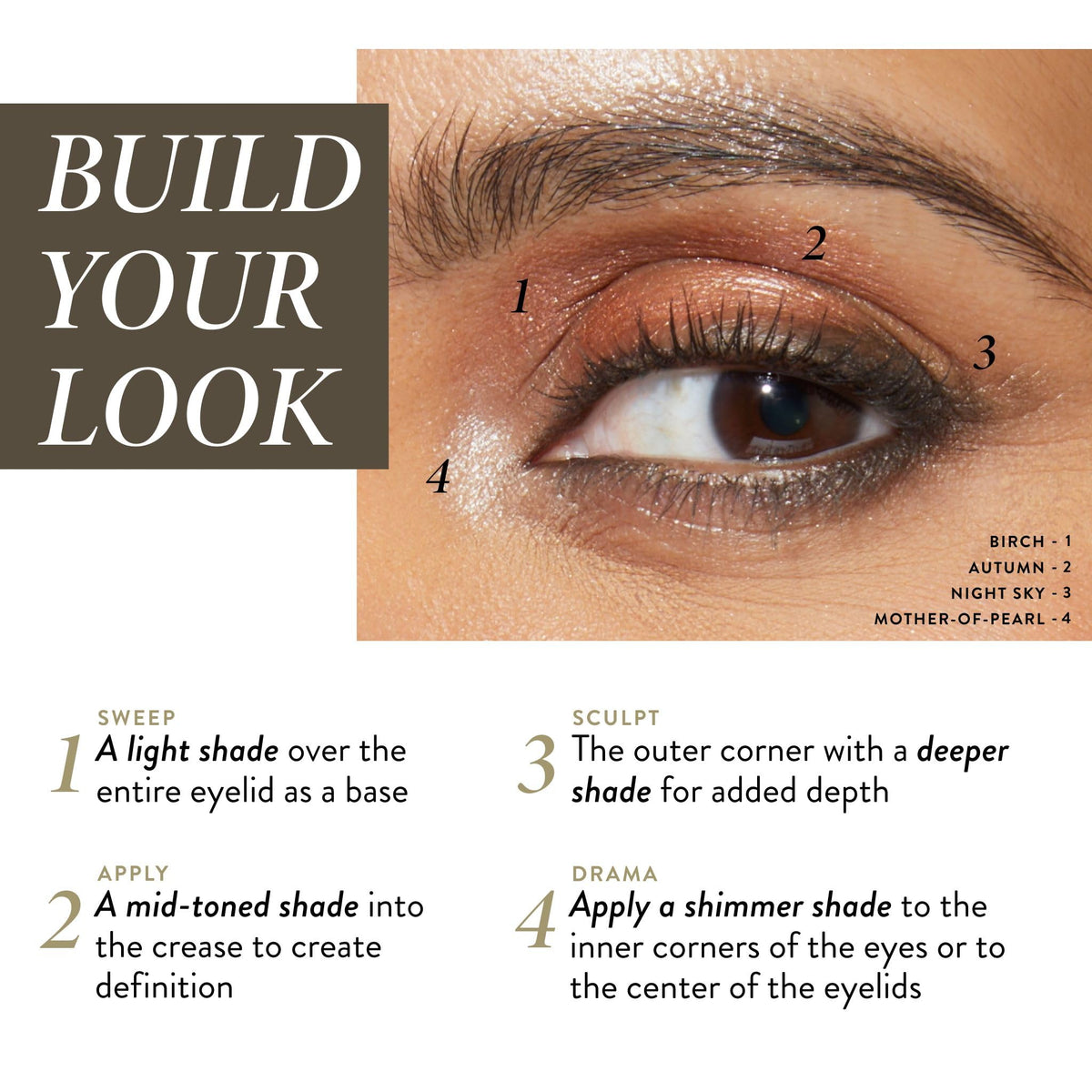 LAURA GELLER Delectables palette in beauty setup