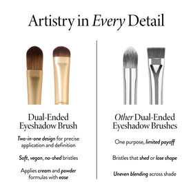 LAURA GELLER Dual-Ended Eyeshadow Brush blending eyeshadow on eyelid