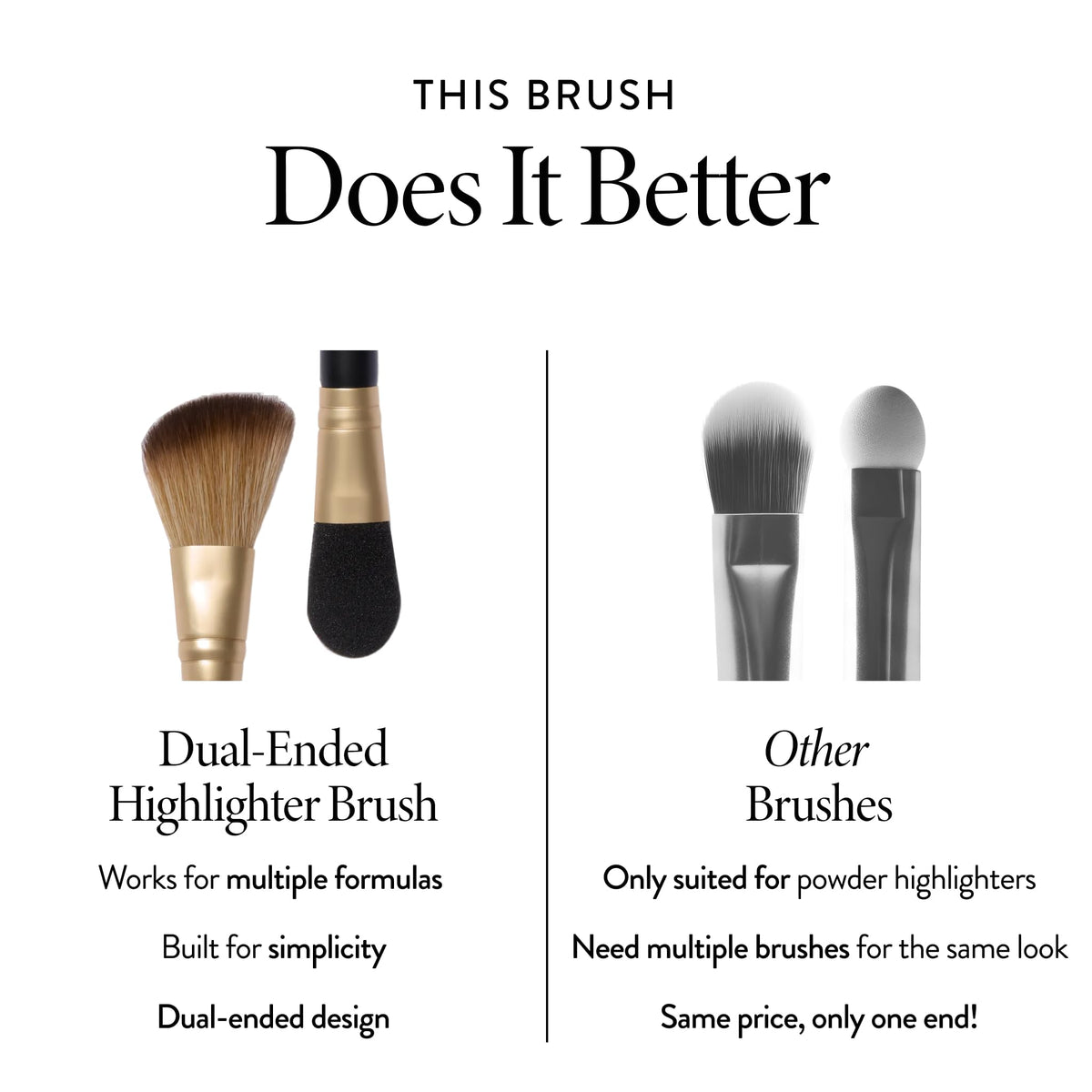 LAURA GELLER Dual-Ended Highlighter Brush with makeup products