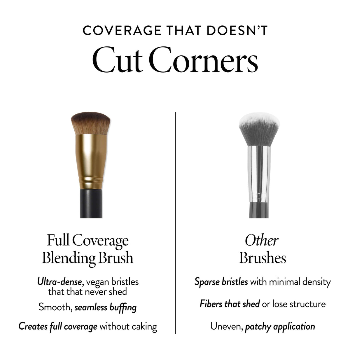 LAURA GELLER Full Coverage Foundation Blending Brush side view