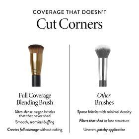 LAURA GELLER Full Coverage Foundation Blending Brush side view