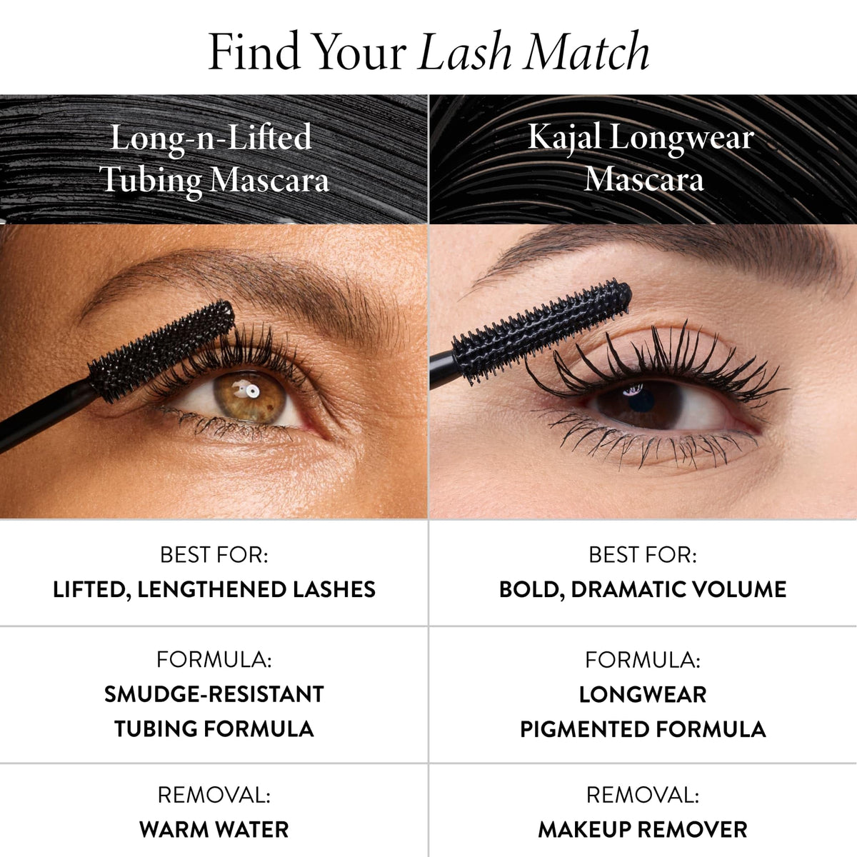 LAURA GELLER Kajal Longwear Mascara brush detail
