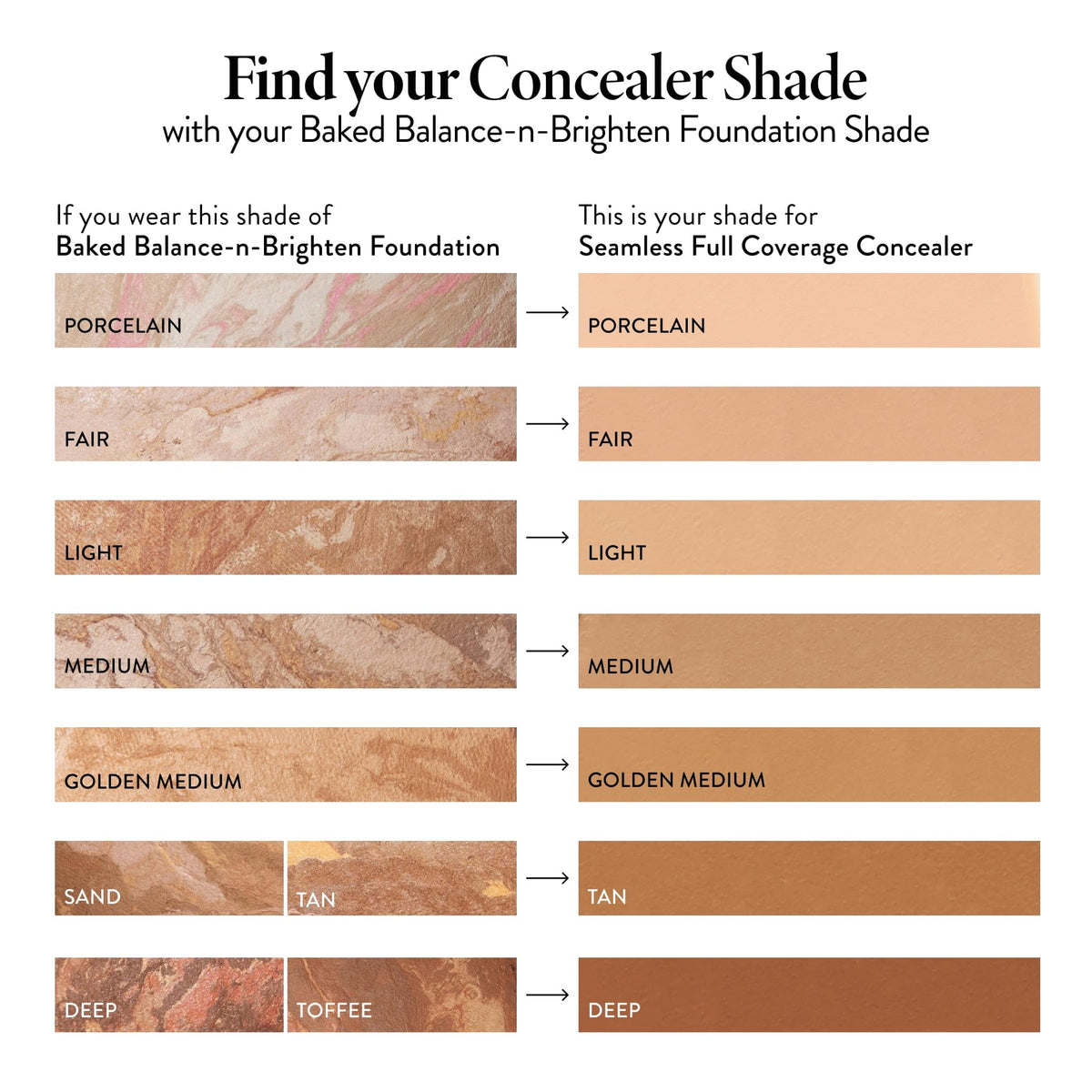 LAURA GELLER NEW YORK Full Coverage Concealer Deep on makeup table
