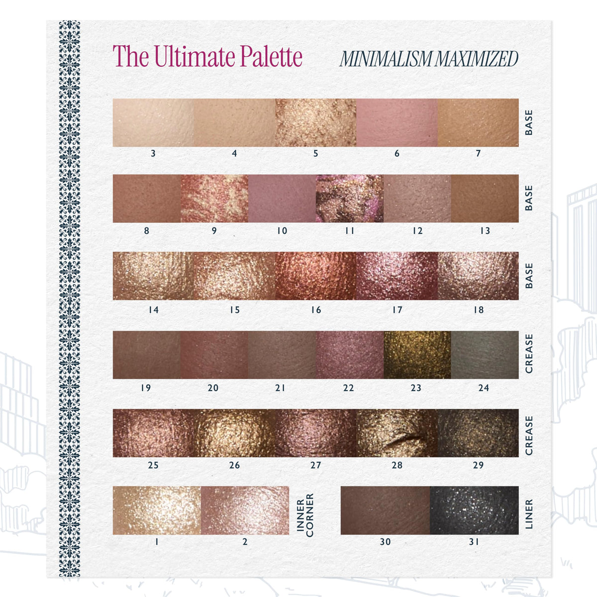 LAURA GELLER NEW YORK Ultimate Palette packaging and contents