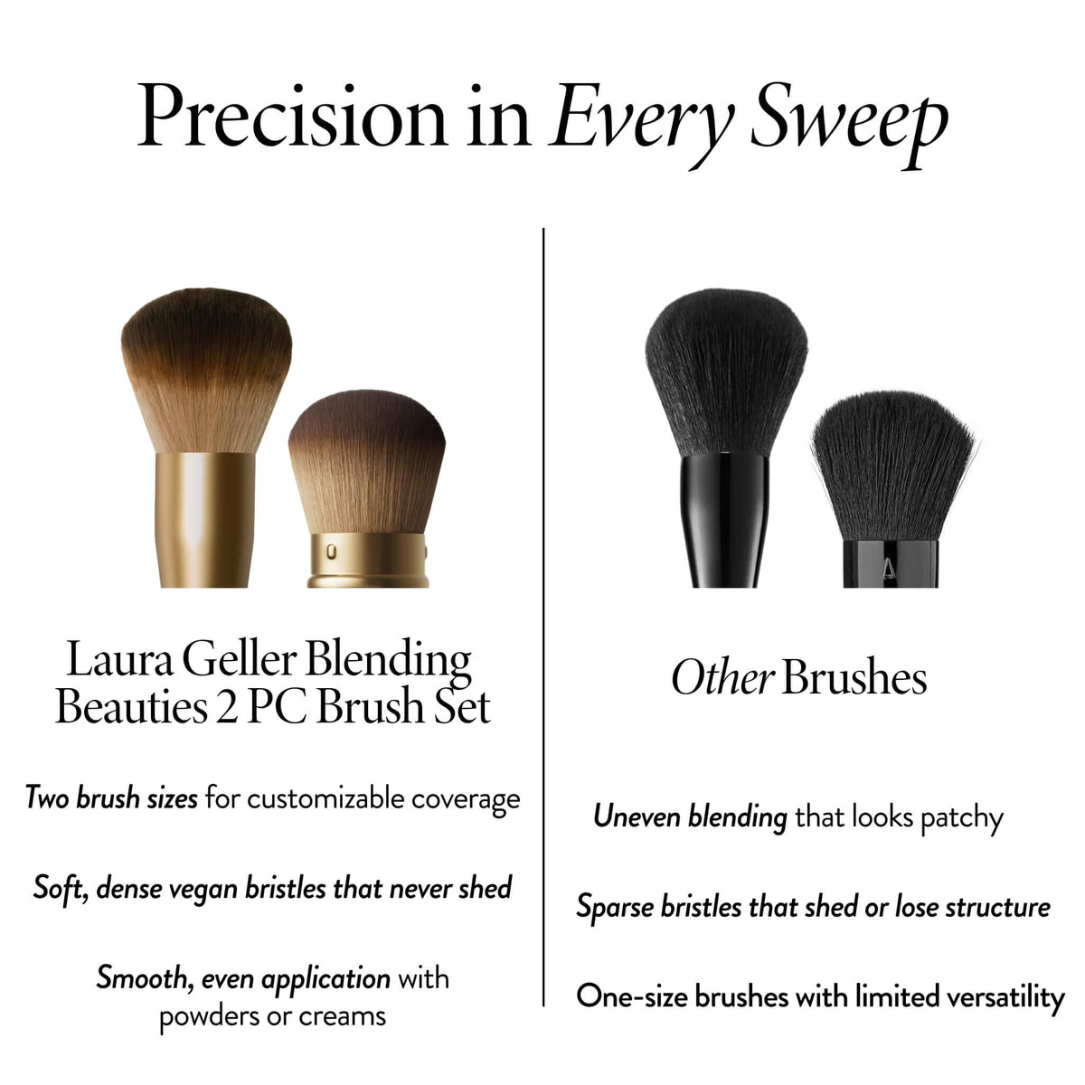 LAURA GELLER Retractable Airbrush Kabuki Brush in use