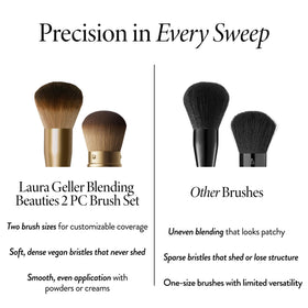 LAURA GELLER Retractable Airbrush Kabuki Brush in use