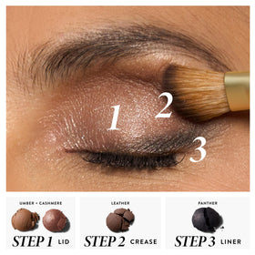 LAURA GELLER The Delectables palette with swatches on skin