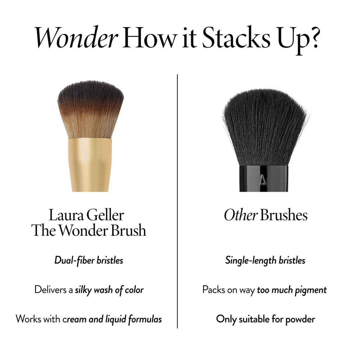 LAURA GELLER Wonder Balm and The Wonder Brush together