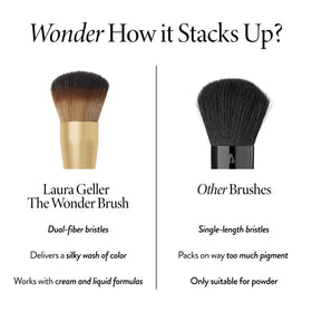 LAURA GELLER Wonder Balm and The Wonder Brush together