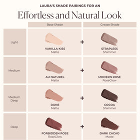 Laura Mercier Caviar Stick Cream Eyeshadow Forbidden Rose on a makeup palette