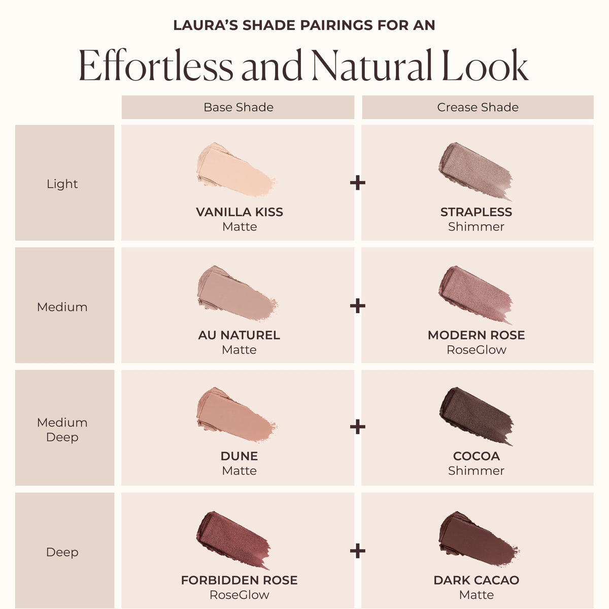 Laura Mercier Caviar Stick Eye Shadow Cocoa in natural light