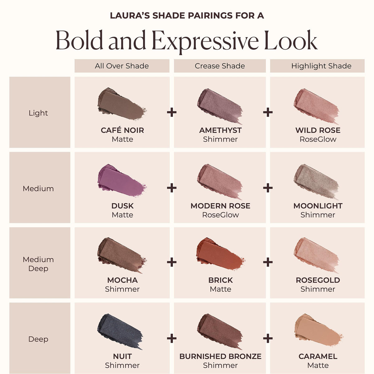 Laura Mercier Matte Caviar Stick Eye Color showing texture