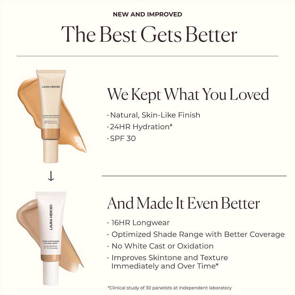 Laura Mercier Tinted Moisturizer application on skin