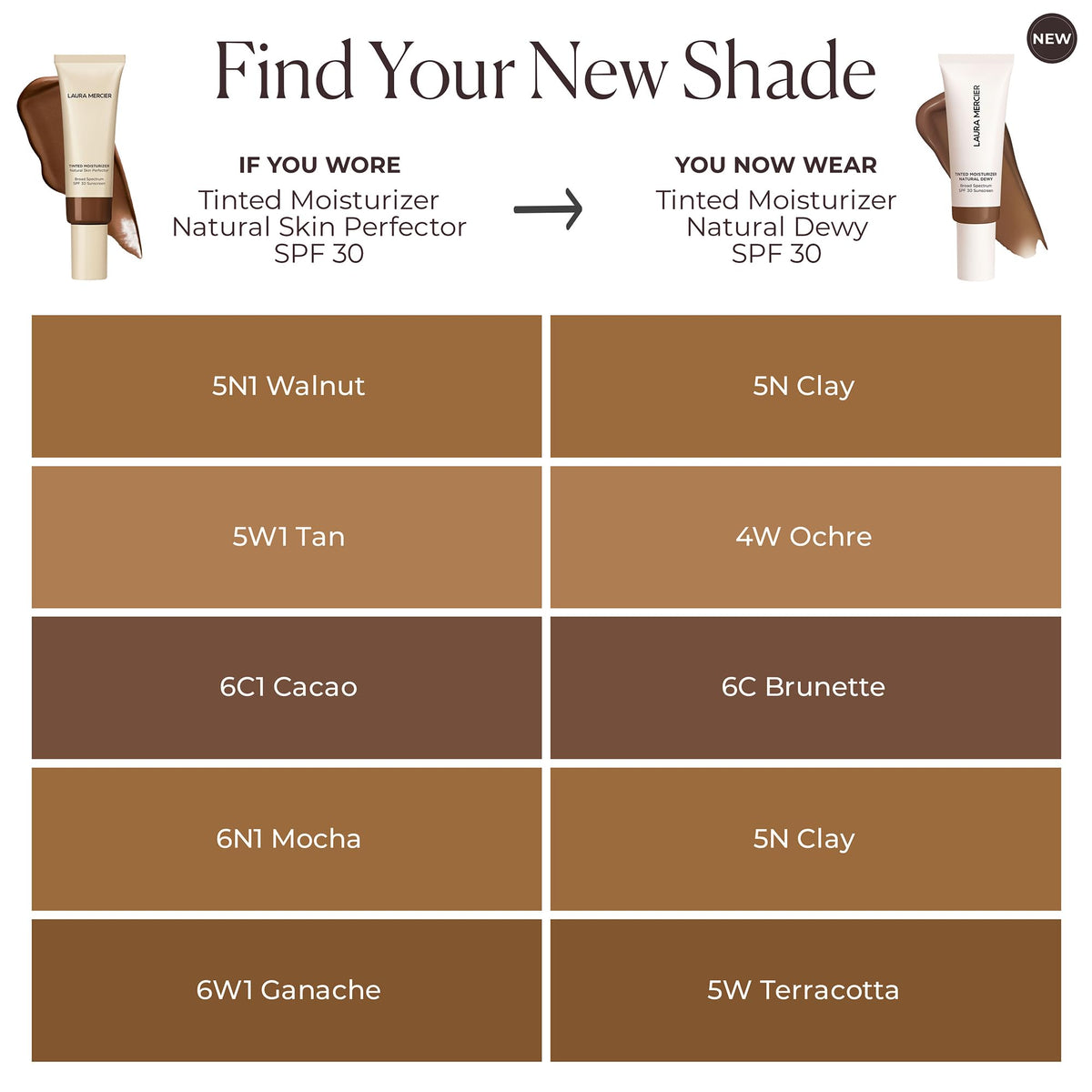 Laura Mercier Tinted Moisturizer in lifestyle setting