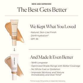 Laura Mercier Tinted Moisturizer packaging with SPF 30 label