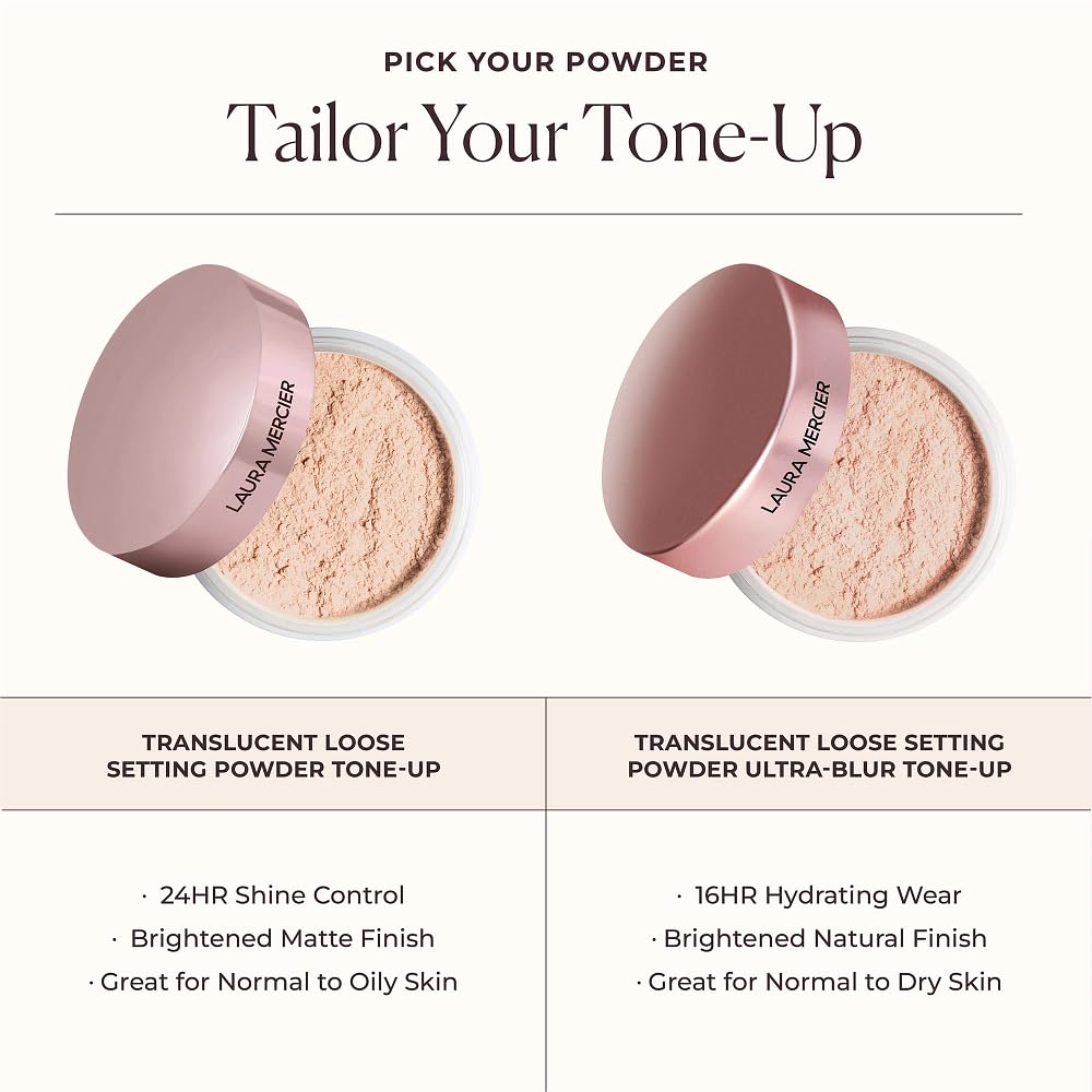 Laura Mercier Translucent Loose Setting Powder in use with makeup brush