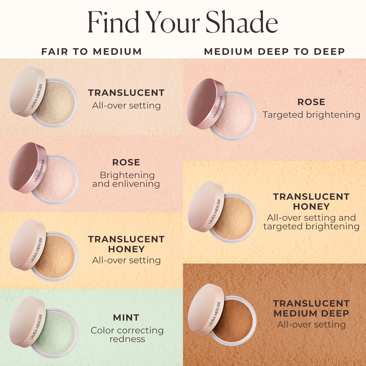 Laura Mercier Translucent Loose Setting Powder Mint Green lifestyle scene