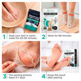 Lavinso Foot Peeling Mask application instructions