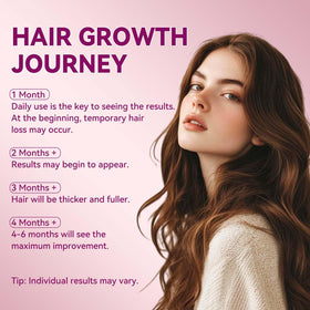 Lavtek hair growth serum with biotin and castor oil