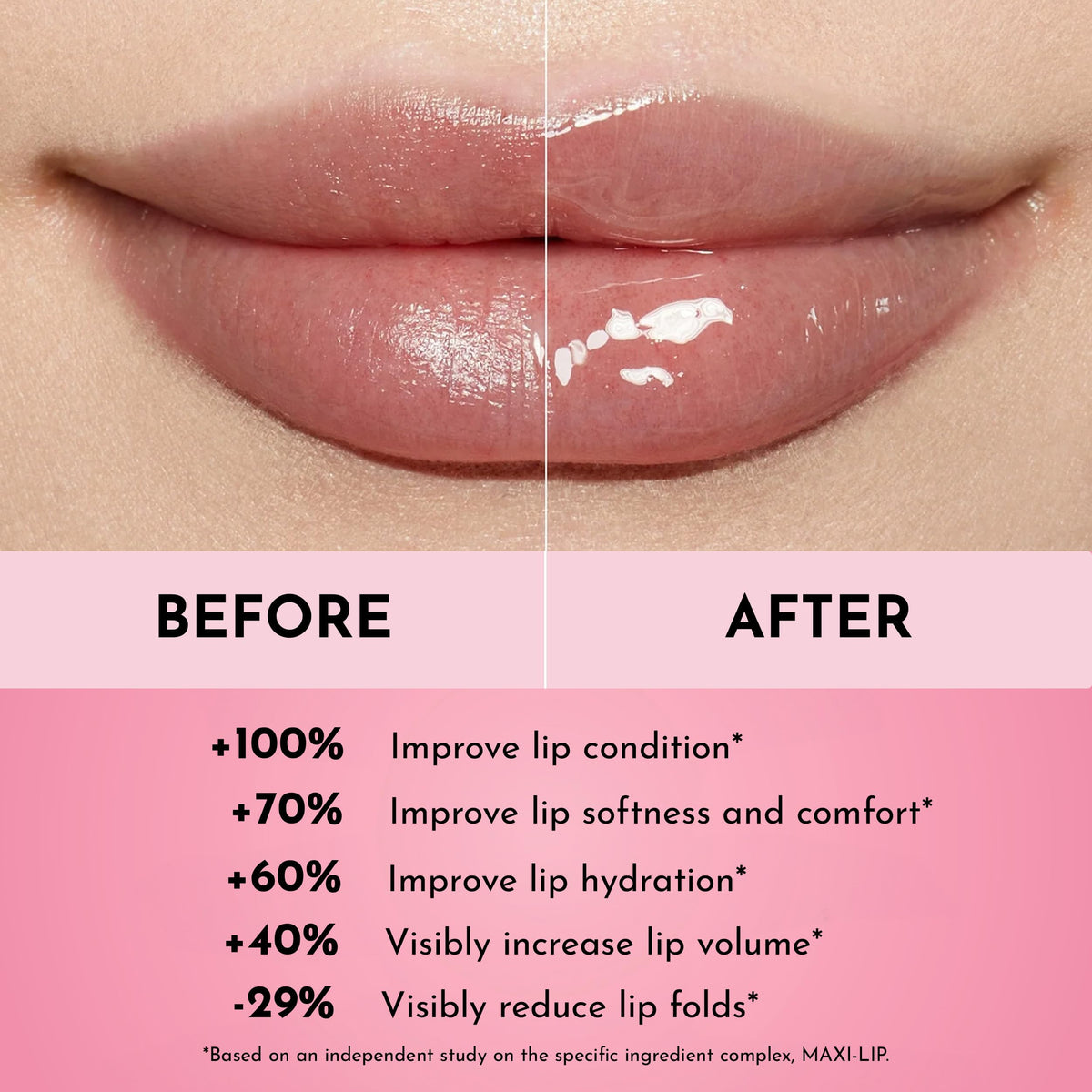 LAWLESS Forget The Filler Lip Plumper Gloss applied on lips